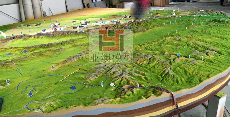 張掖丹霞地質(zhì)博物館---地形地貌沙盤、大型地貌(圖3)